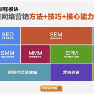 南安市網站推廣、信樂林博客、旅游網站推廣