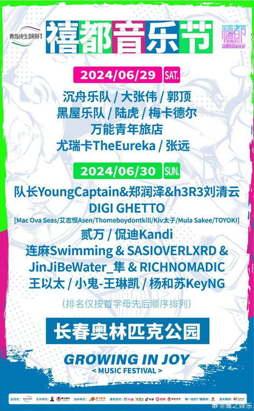 長春將有音樂節(jié) 這些歌手都會(huì)來 長春多處場館景區(qū)發(fā)布通知 長春將建一個(gè)地下博物館